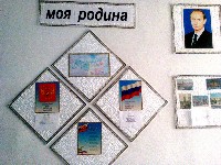 Изображение Изображение